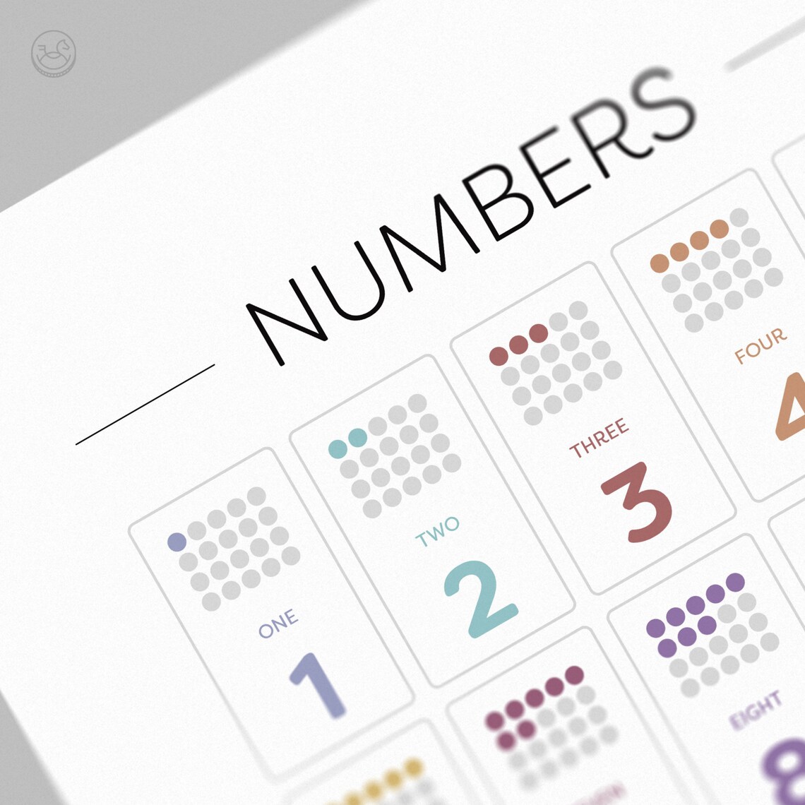 Numbers 1 To 20 Counting Dots Educational Kids Nursery Poster - Image 3