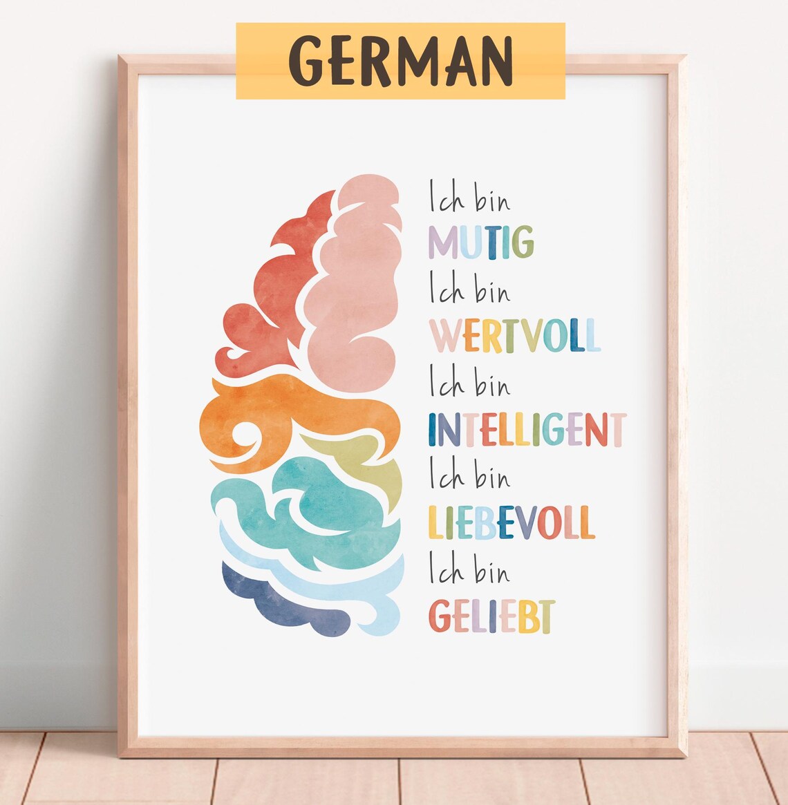 German Affirmation Poster, Therapy Office Decor Print