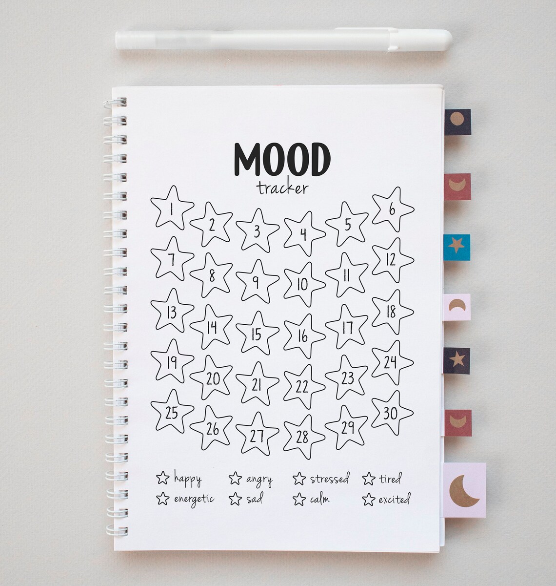 Mood Tracker For Kids Feelings Chart Art Print - Image 4