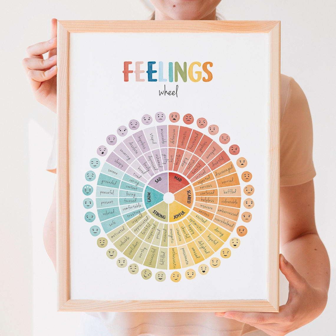 Feelings Wheel Emotions Poster, Mental Health Therapy - Image 5