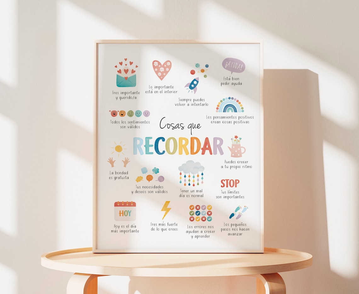 Spanish Things To Remember Therapy Office Art Print - Image 2