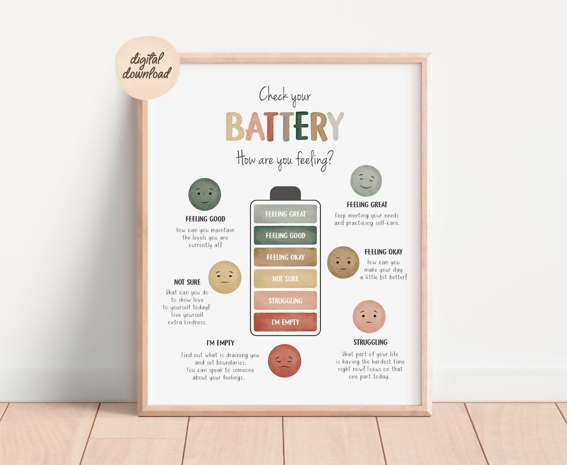 Calming Corner Posters for Counselor Office Decor - Image 4