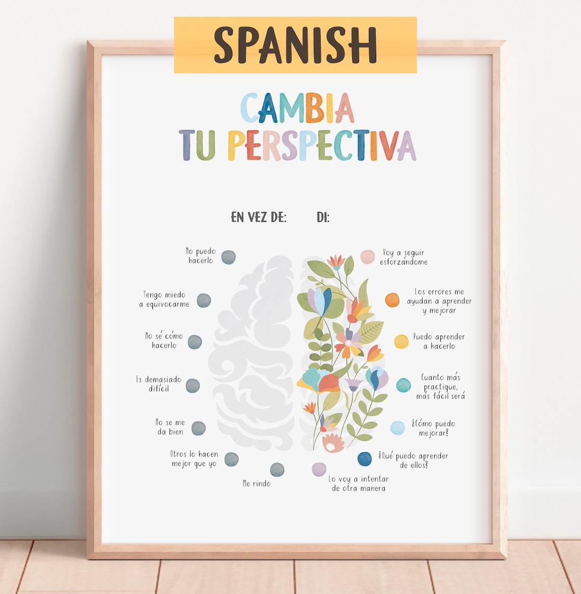 Spanish Growth Mindset Poster, Therapy Office Decor