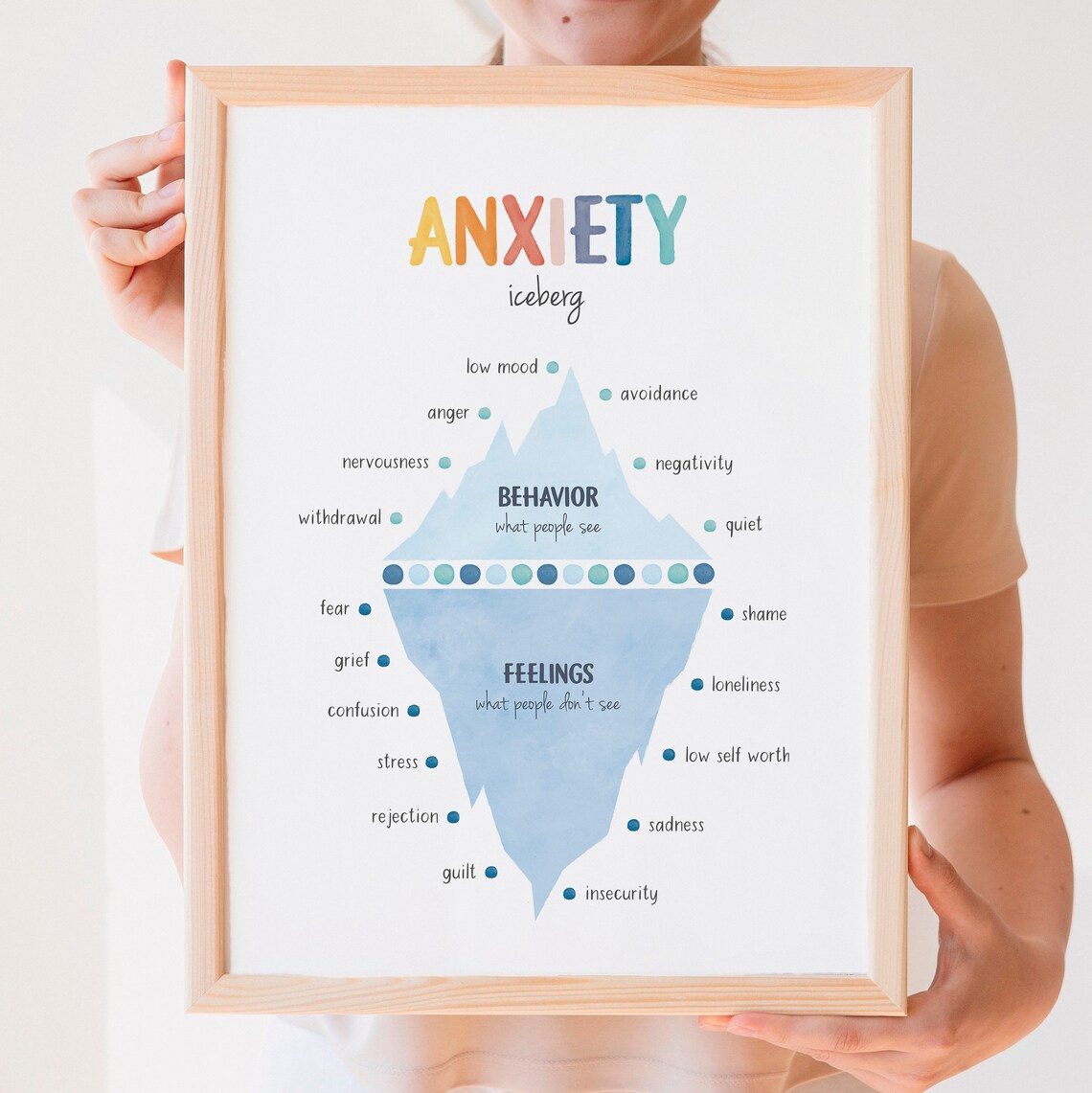 Calming Corner Posters for Counseling Classroom Decor - Image 5