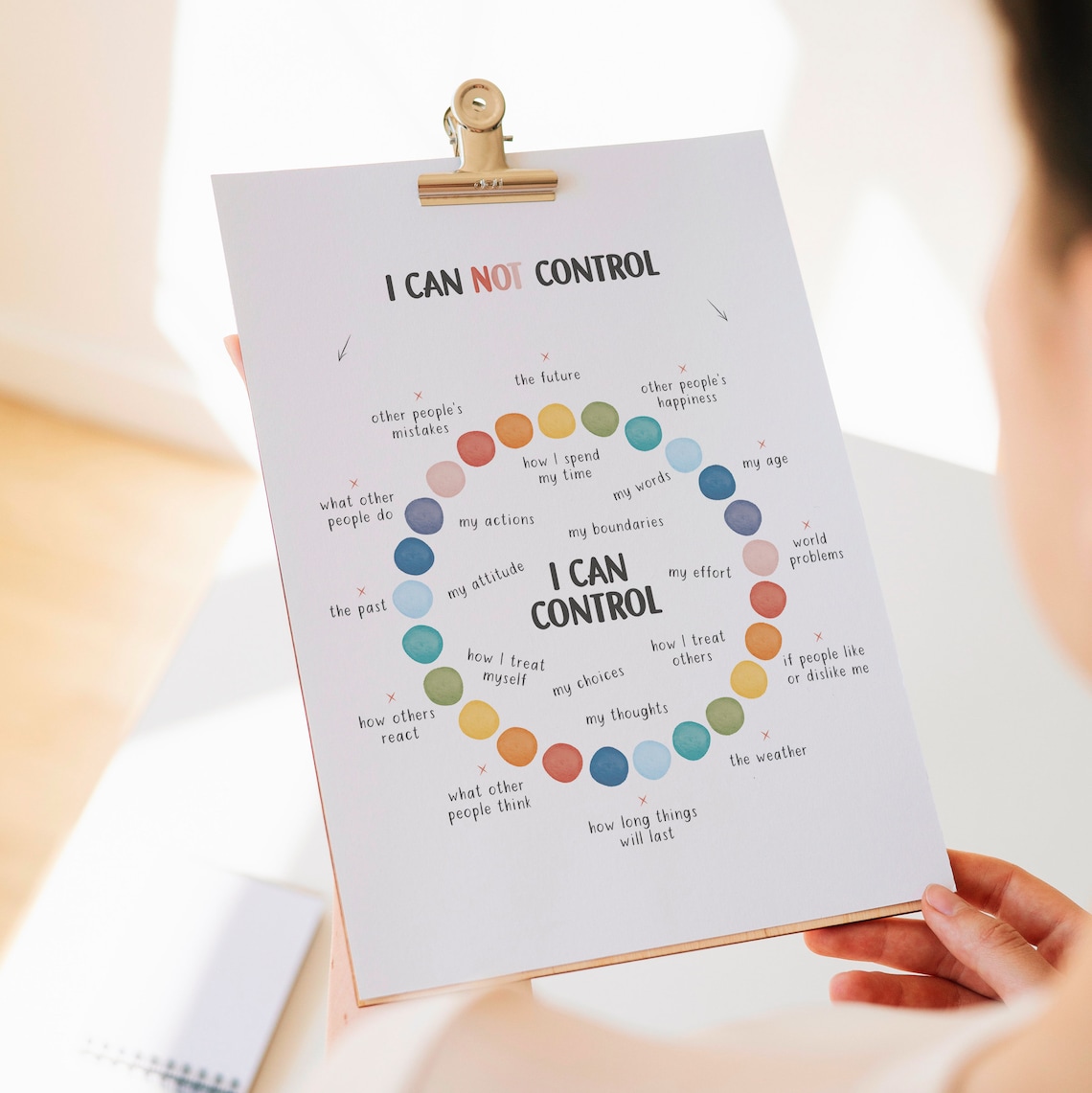 Things I Can Control Poster, Therapy Office Decor - Image 8