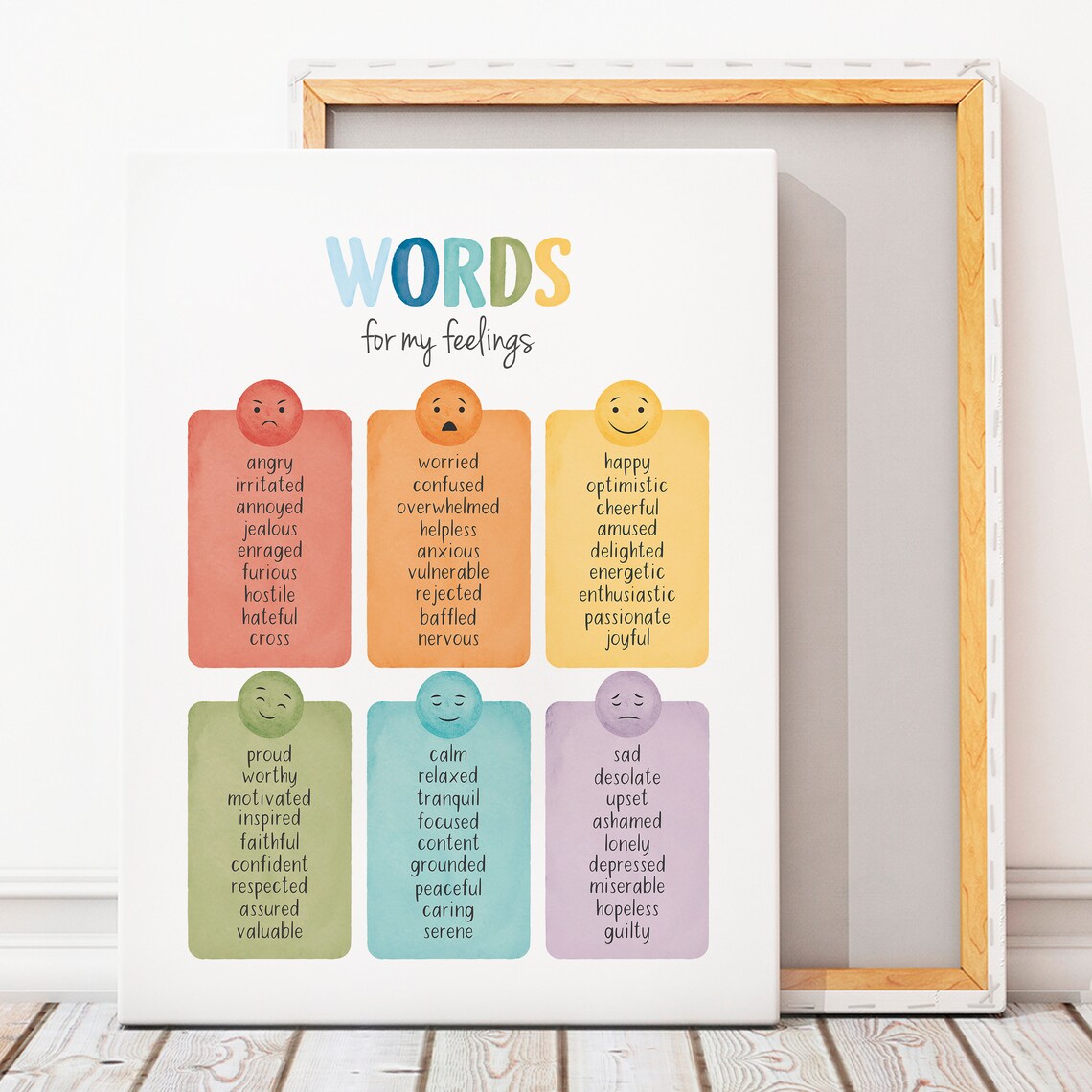 Emotional Regulation Feelings Chart, Therapy Office Decor - Image 8