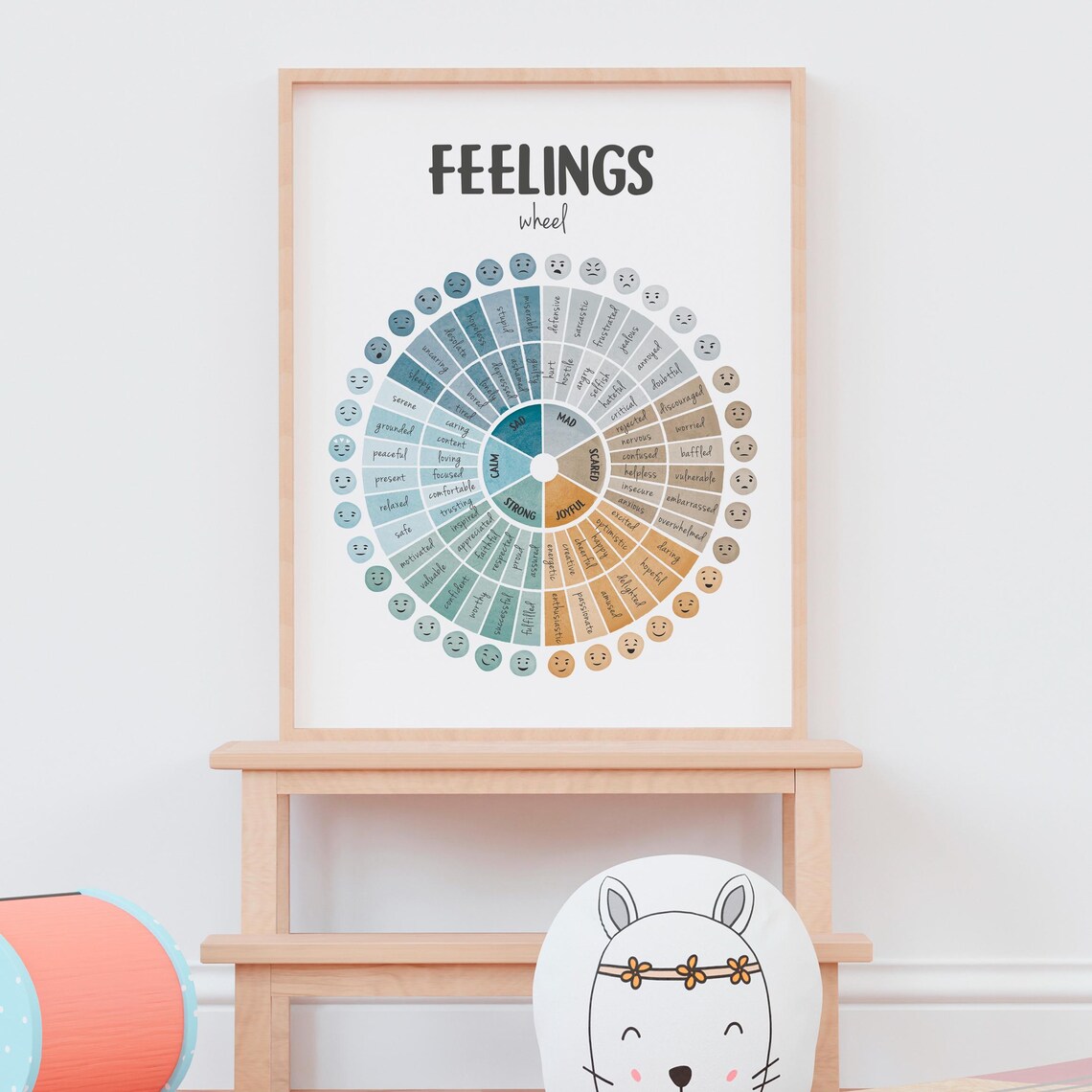 Feelings Wheel Emotions Poster, Boho Therapy Print - Image 6