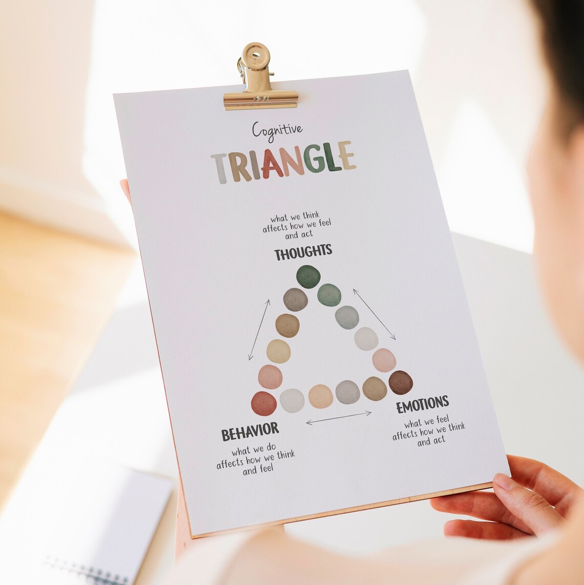 Cognitive Behavioural Therapy Triangle Mental Health Poster - Image 6