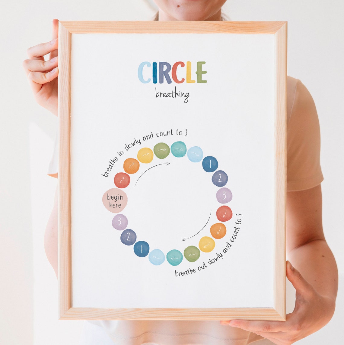Circle Breathing Exercise Count To Three Mindful Calm Down Poster