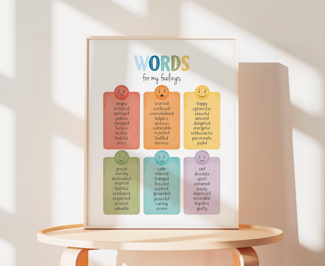 Emotional Regulation Feelings Chart, Therapy Office Decor - Image 3