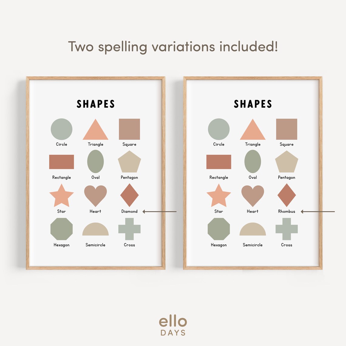 Neutral Shapes Minimalist Poster, Educational Decor - Image 4