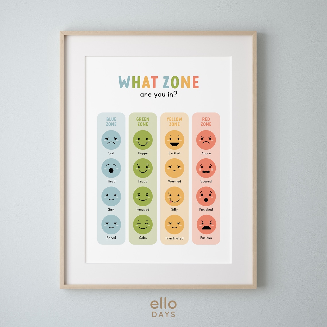 Feelings Thermometer Sign Emotion Zones Regulation Poster - Image 4