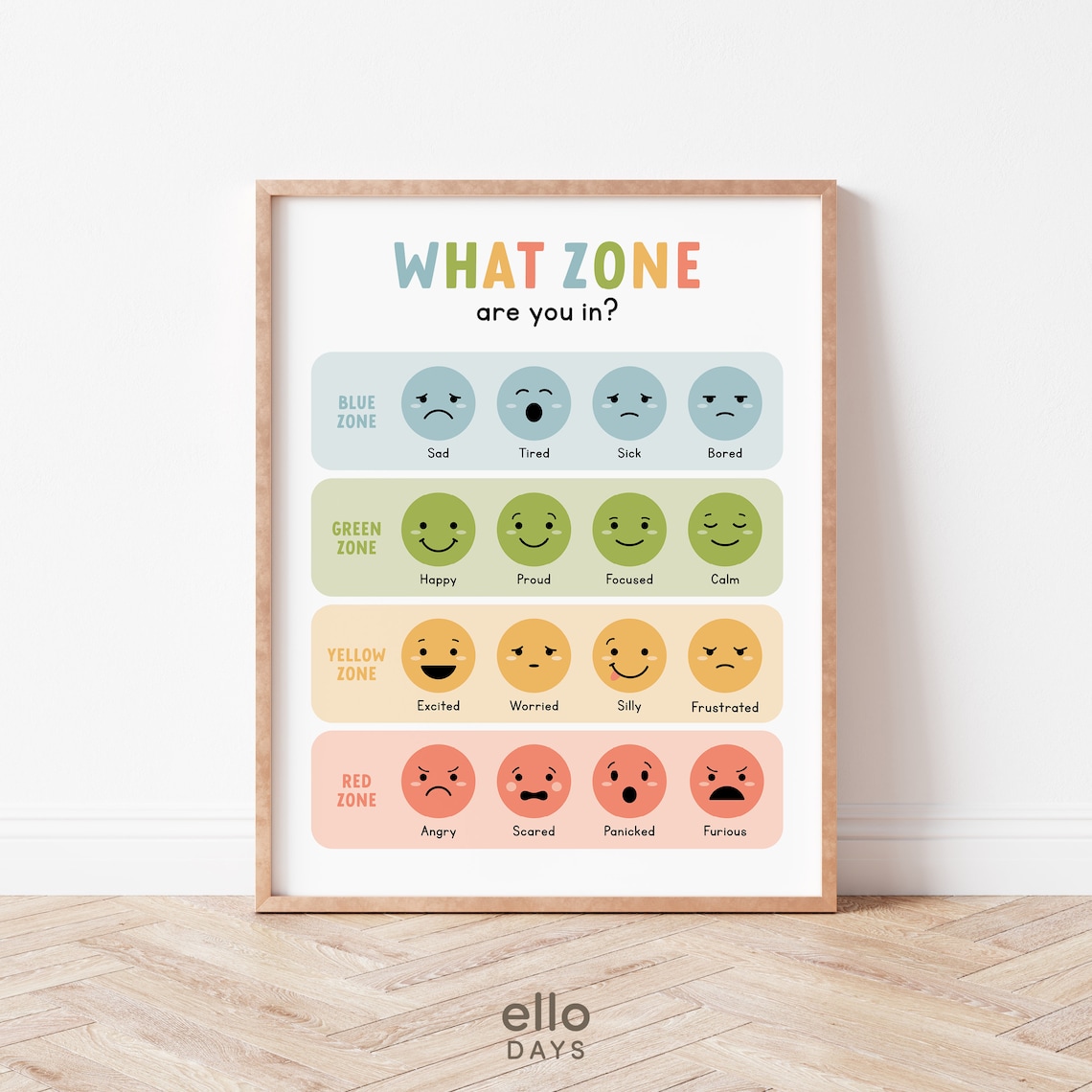 Feelings Zone Regulation Chart Emotion Meter Print - Image 3