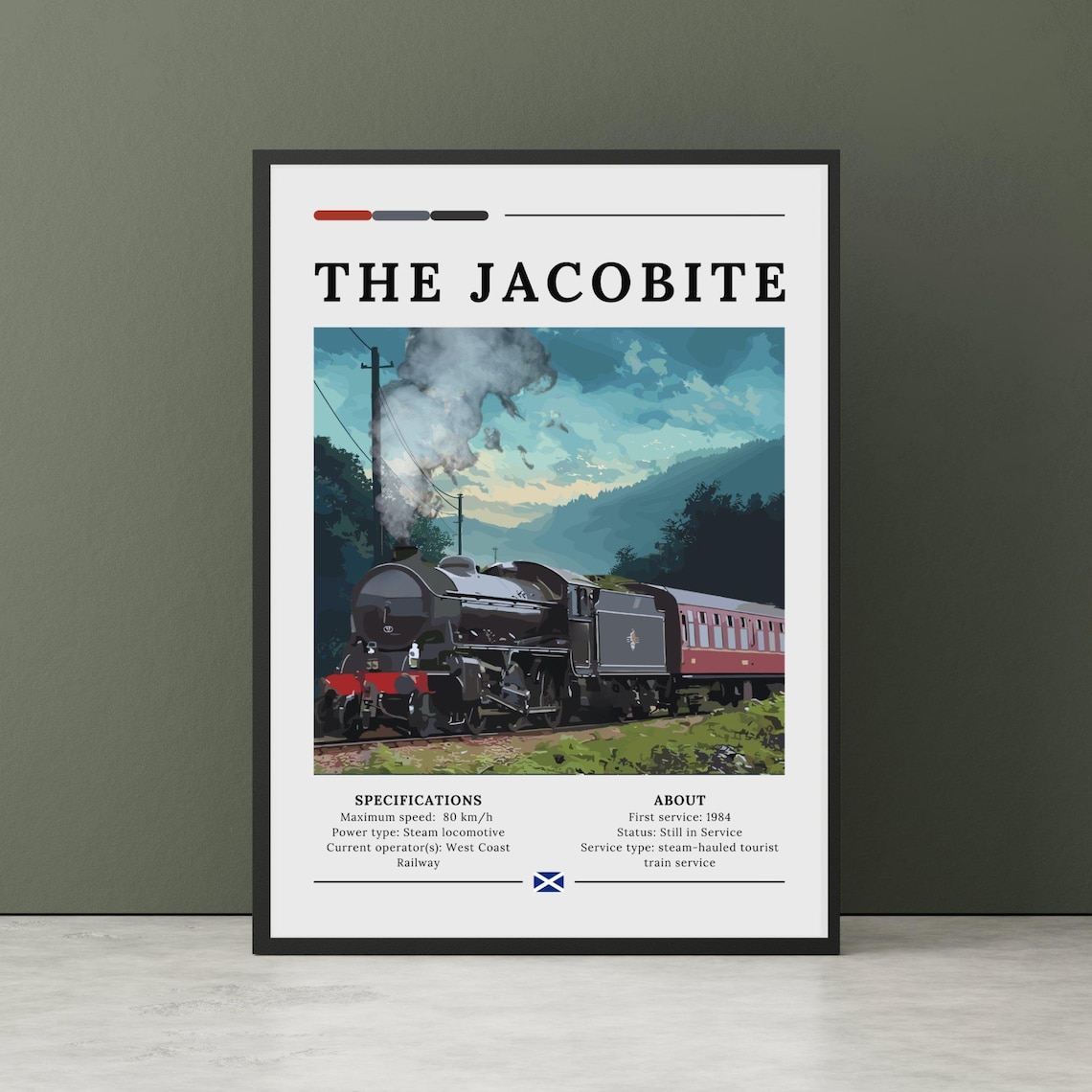 The Jacobite Scottish Steam Train Highland Railway Heritage Poster