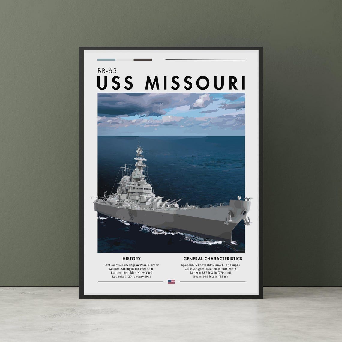 USS Missouri BB-63 Battleship Poster With History And Specifications