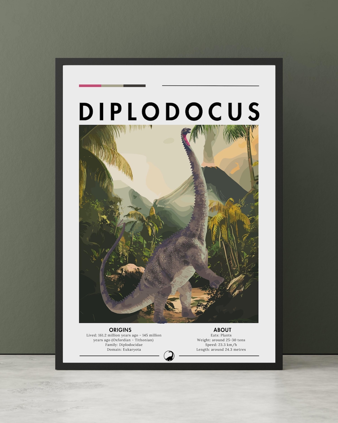 Diplodocus Dinosaur Educational Infographic Prehistoric Art Poster