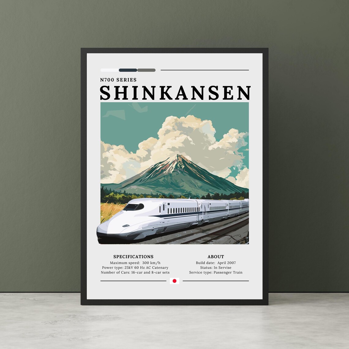 Shinkansen N700 Series Japanese Train Travel Poster