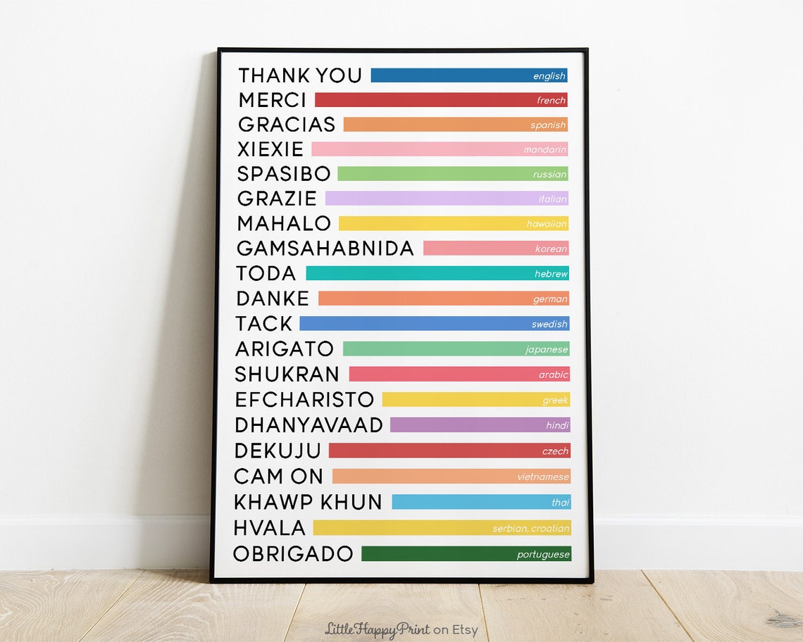 Thank You In 20 Languages Colorful Bar Chart Typography Wall Art