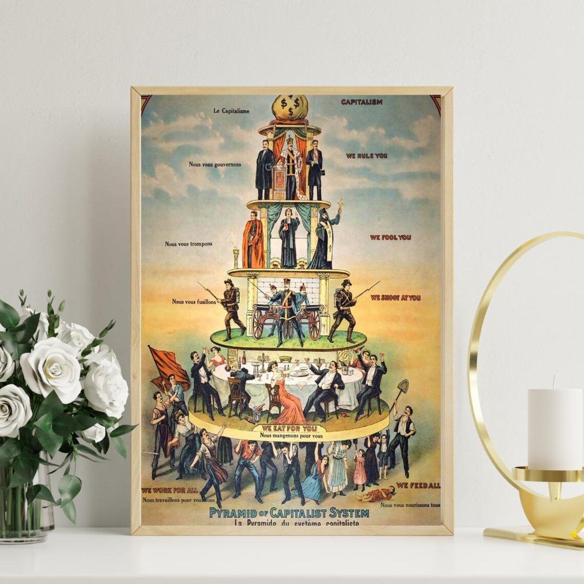 Pyramid of Capitalist System 1911 Iconic Political Cartoon Poster
