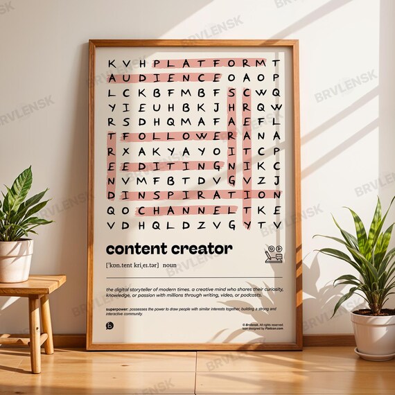 Content Creator Definition Poster Word Search Wall Art Print Social Media Design Minimalist Career Decor