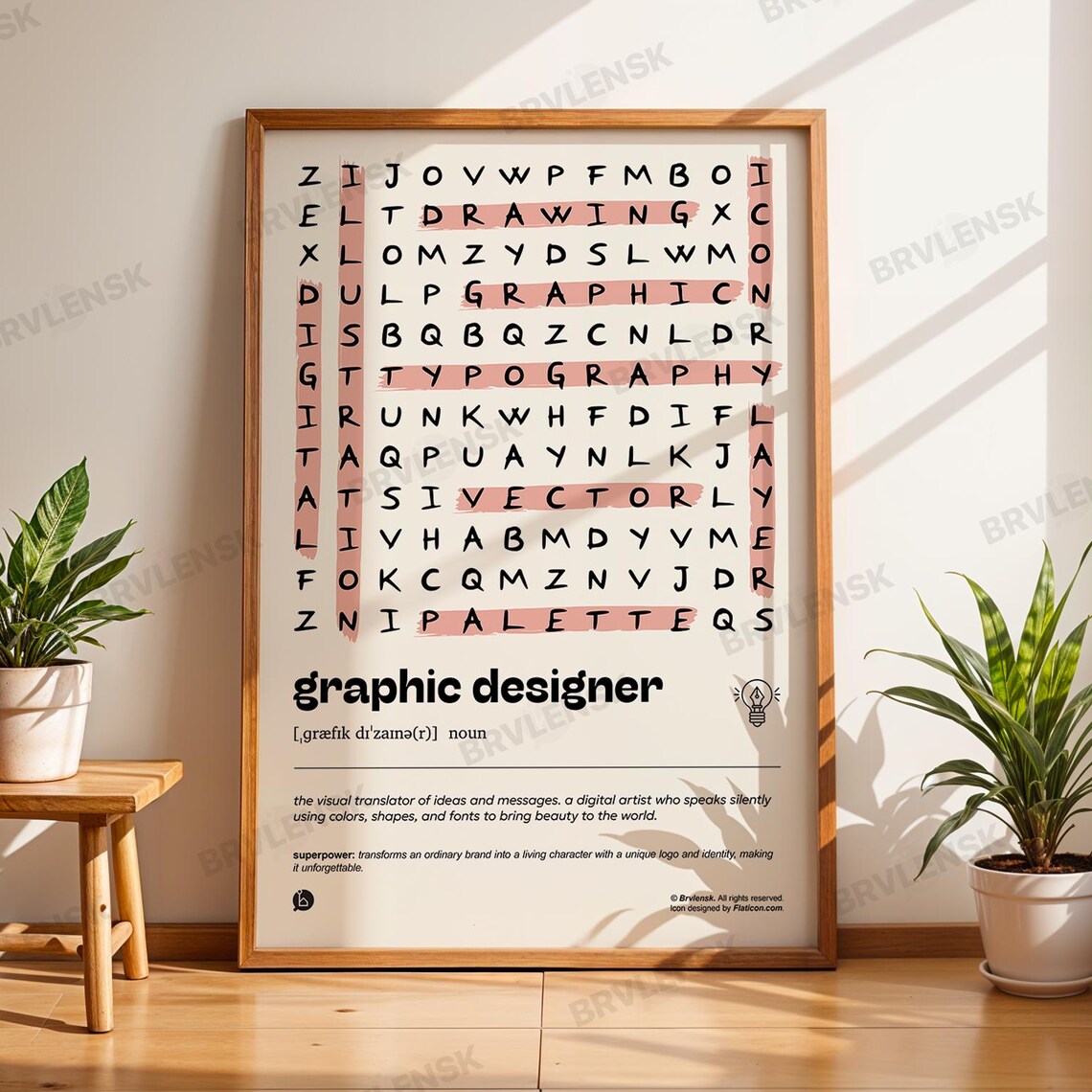 Graphic Designer Definition Poster, Office Decor