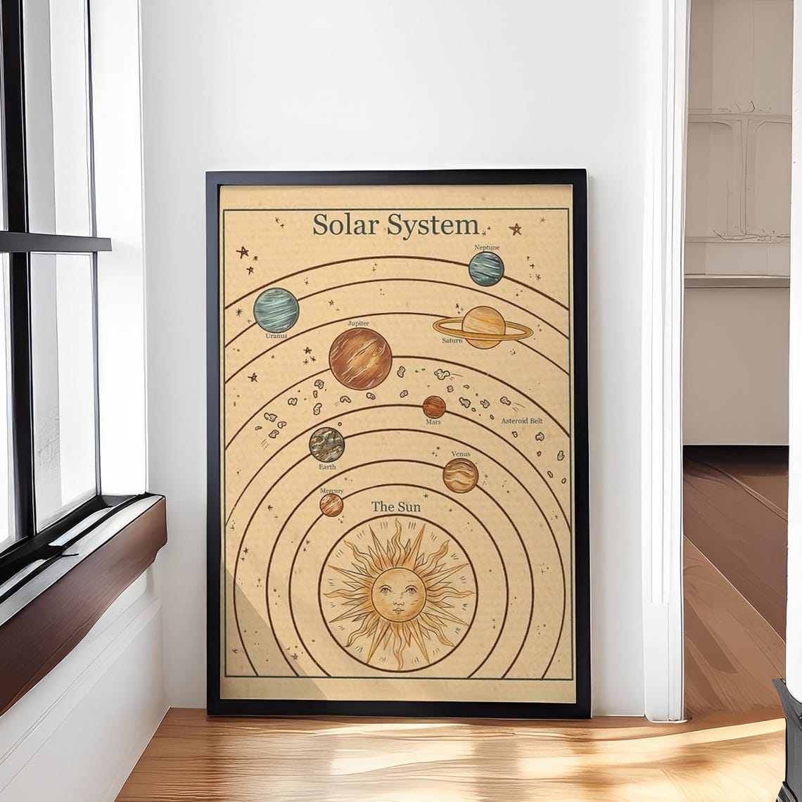 Vintage Solar System Planets and Sun Educational Chart Poster