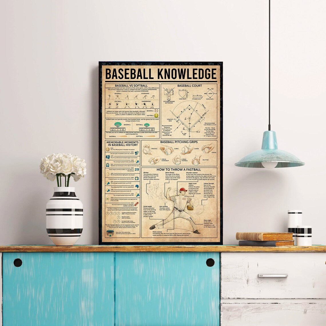 Baseball Knowledge Vintage Poster, Baseball Decor - Image 3