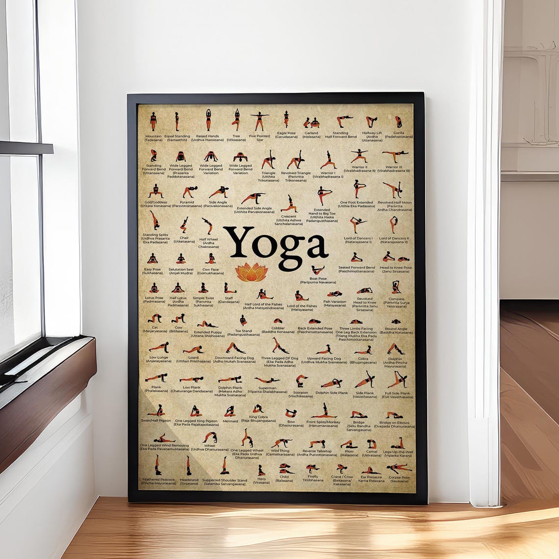 Yoga 100 Poses Illustrated Chart Vintage Studio Reference Poster