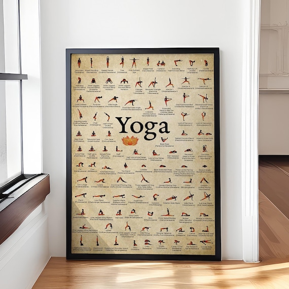 Yoga 100 Poses Illustrated Chart Vintage Studio Reference Poster