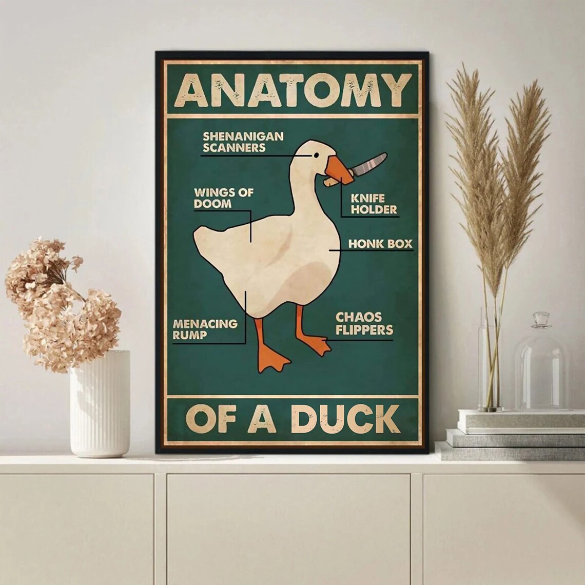Anatomy Of A Duck Funny Knife Goose Chaos Humor Comedy Poster - Image 3