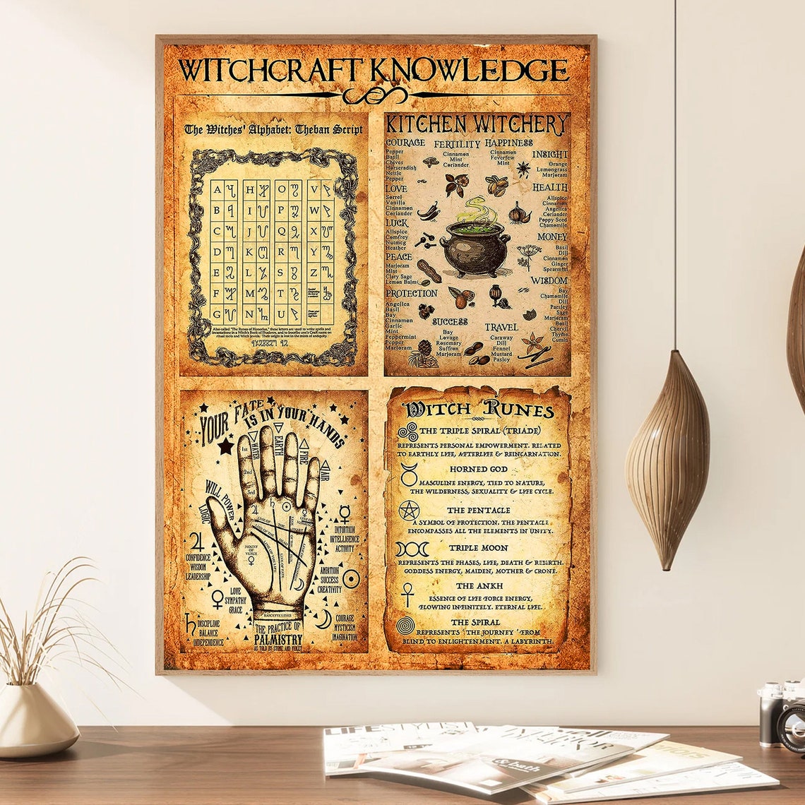 Witchcraft Knowledge Witches Alphabet Palmistry Runes Chart Poster - Image 3