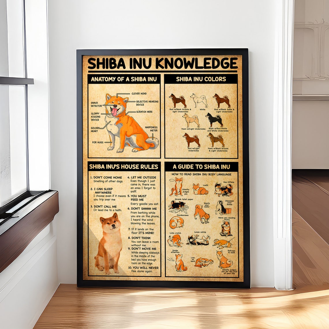 Funny Shiba Inu Knowledge Anatomy House Rules and Colors Poster