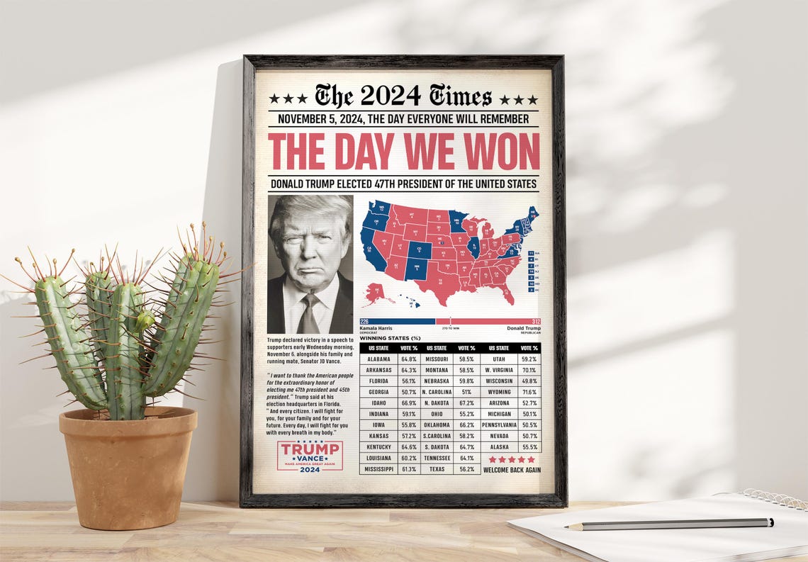 The 2024 Times The Day We Won Trump 47th President Keepsake Poster