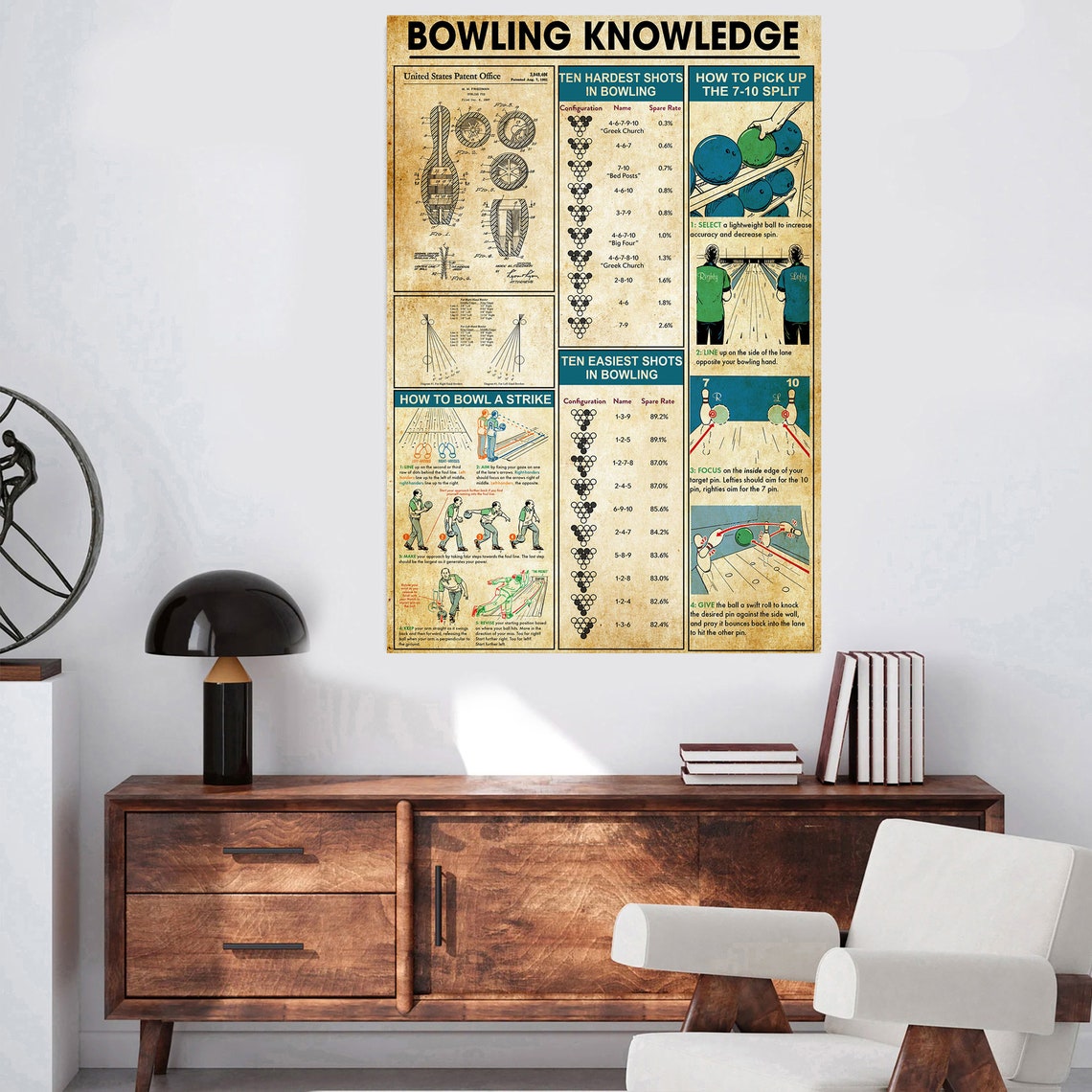 Bowling Knowledge Vintage Infographic Tips And Tricks Poster - Image 2