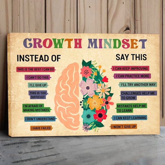 Growth Mindset Instead Of Say This Colorful Brain Classroom Poster