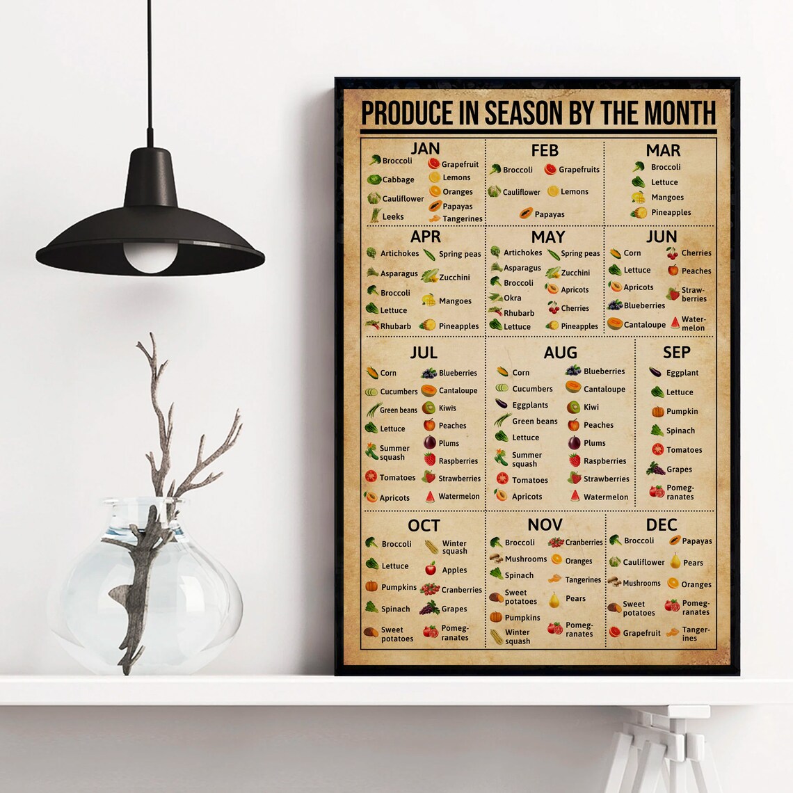 Produce in Season by the Month Fruits and Vegetables Chart Poster - Image 2