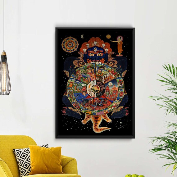 Tibetan Wheel Of Life Poster Bhavachakra Wall Art Samsara Cycle Buddhist Thangka Spiritual Karma Chart Mandala