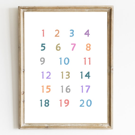 Numbers Print Educational Print Educational Wall Art Childrens Prints Kids Prints Nursery Prints Toddler Wall Art