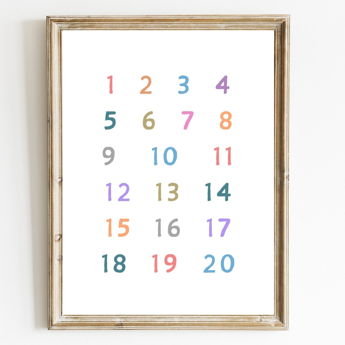 Kids Numbers 1 to 20 Learning Educational Nursery Decor Poster