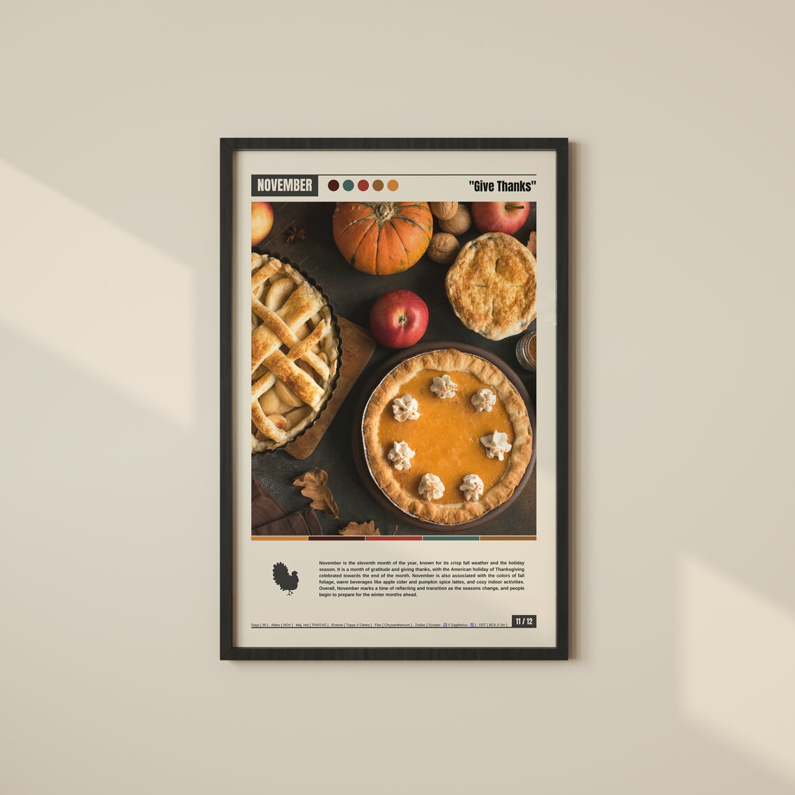 November Give Thanks Harvest Pie Pumpkin Thanksgiving Feast Poster