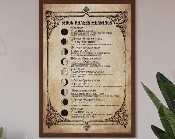 The Moon Poster Moon Phase Meanings Phases Of The Moon Moon Art Moon Print Moon Decor Phases Of The Moon Poster Wall Decor Poster
