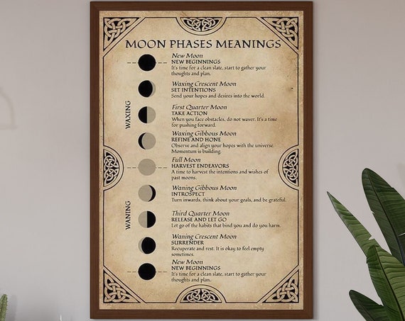 The Moon Poster Moon Phase Meanings Phases Of The Moon Moon Art Moon Print Moon Decor Phases Of The Moon Poster Wall Decor Poster