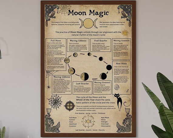 Moon Magic Lunar Cycle Witchcraft Spiritual Guide Vintage Poster