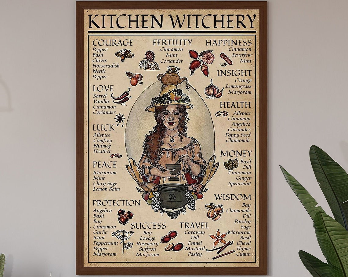 Kitchen Witchery Magical Herbs Spells Witch Kitchen Wall Poster