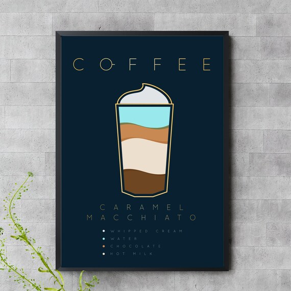 Caramel Macchiato Coffee Poster Navy Minimalist Iced Kitchen Decor