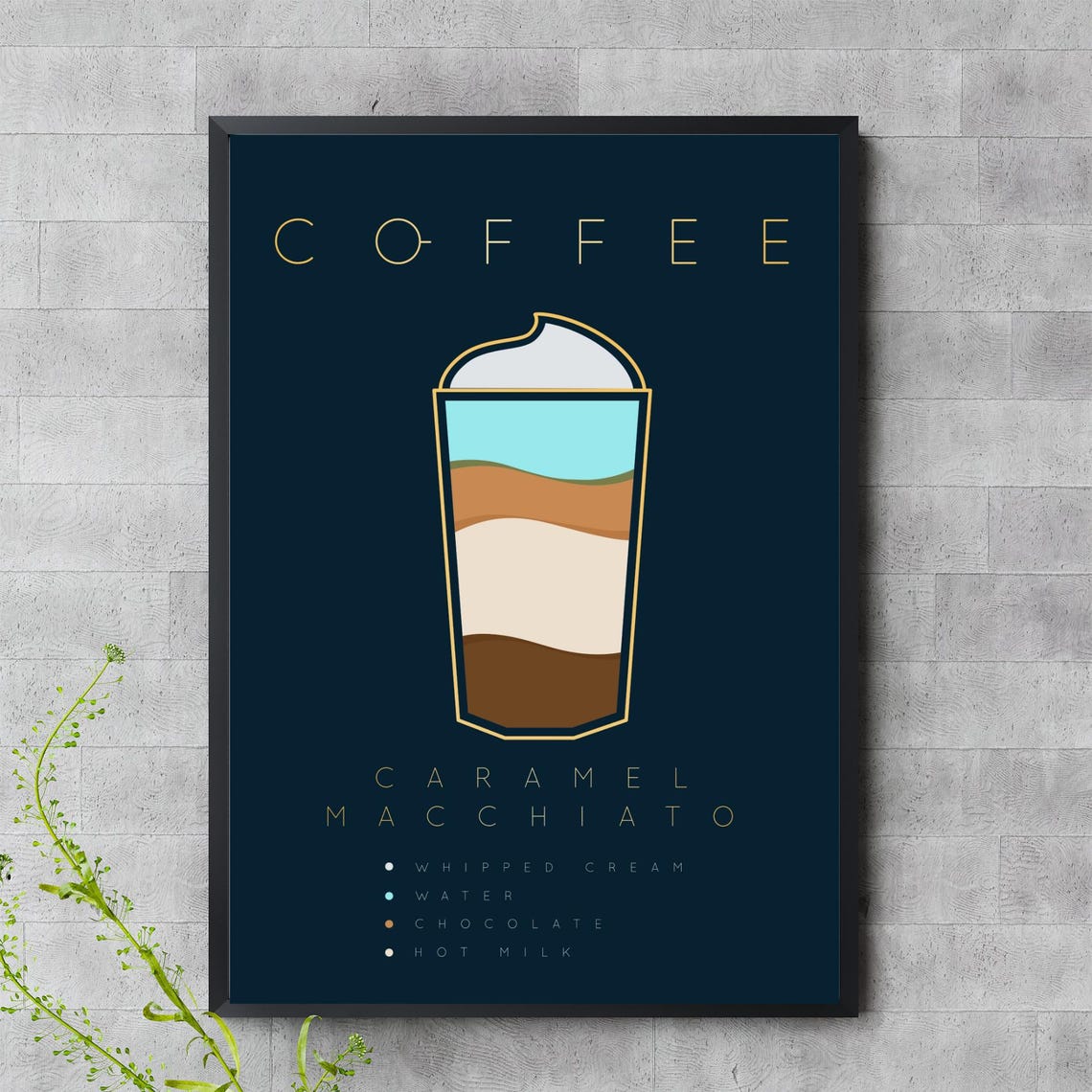 Caramel Macchiato Coffee Poster Navy Minimalist Iced Kitchen Decor