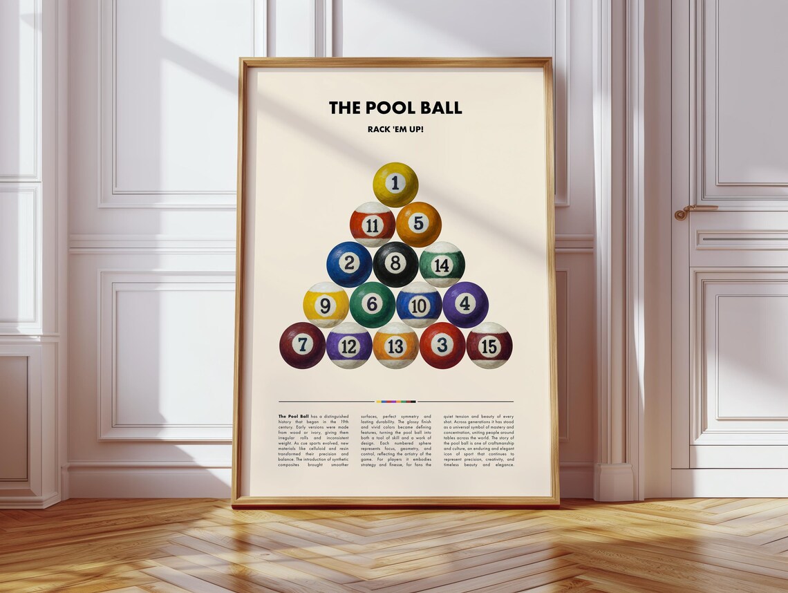 The Pool Ball Rack Em Up Vintage Billiards Pyramid Balls Game Room Poster