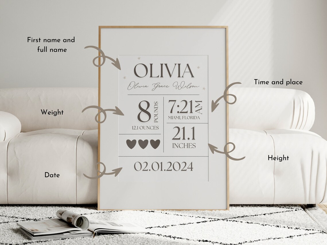 Minimalist Birth Stats Nursery Art Print - Image 3