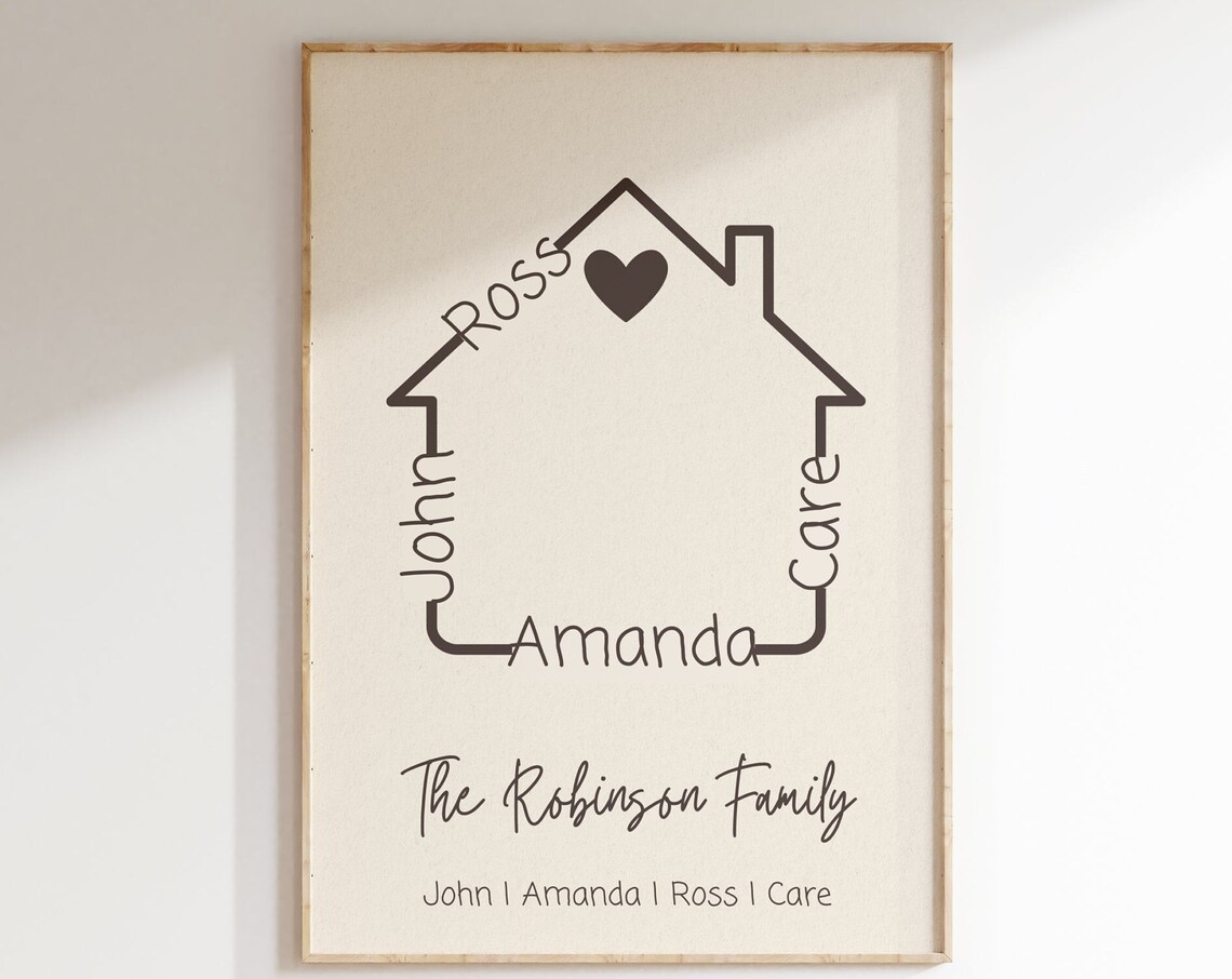 Custom Family Names House Outline Personalized Keepsake Gift Poster - Image 4