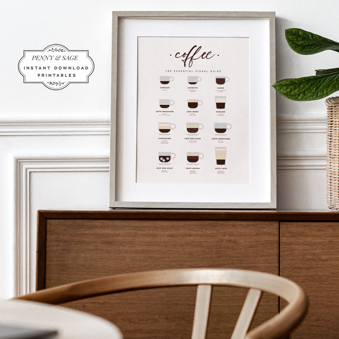 Coffee Guide Chart Espresso Cappuccino Latte Kitchen Decor Poster - Image 2